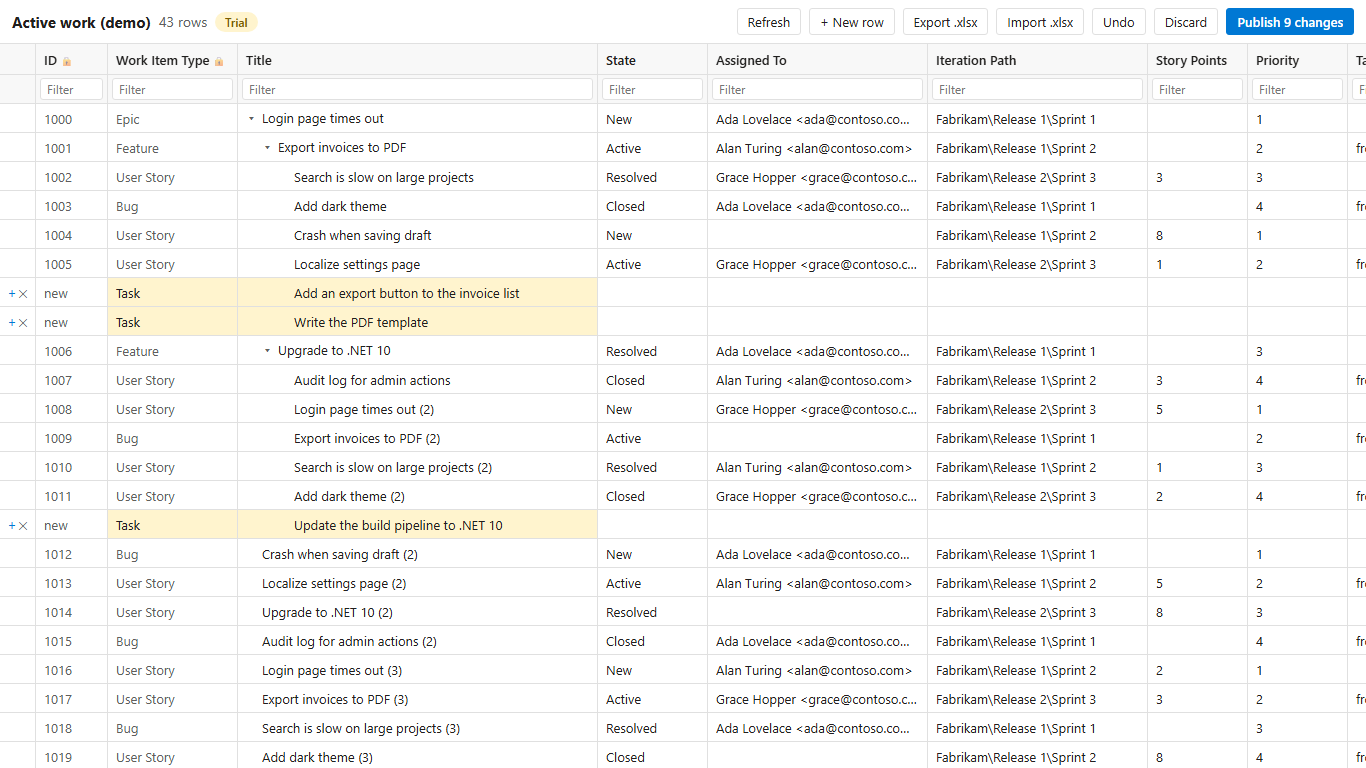 New child tasks added under features in a tree query